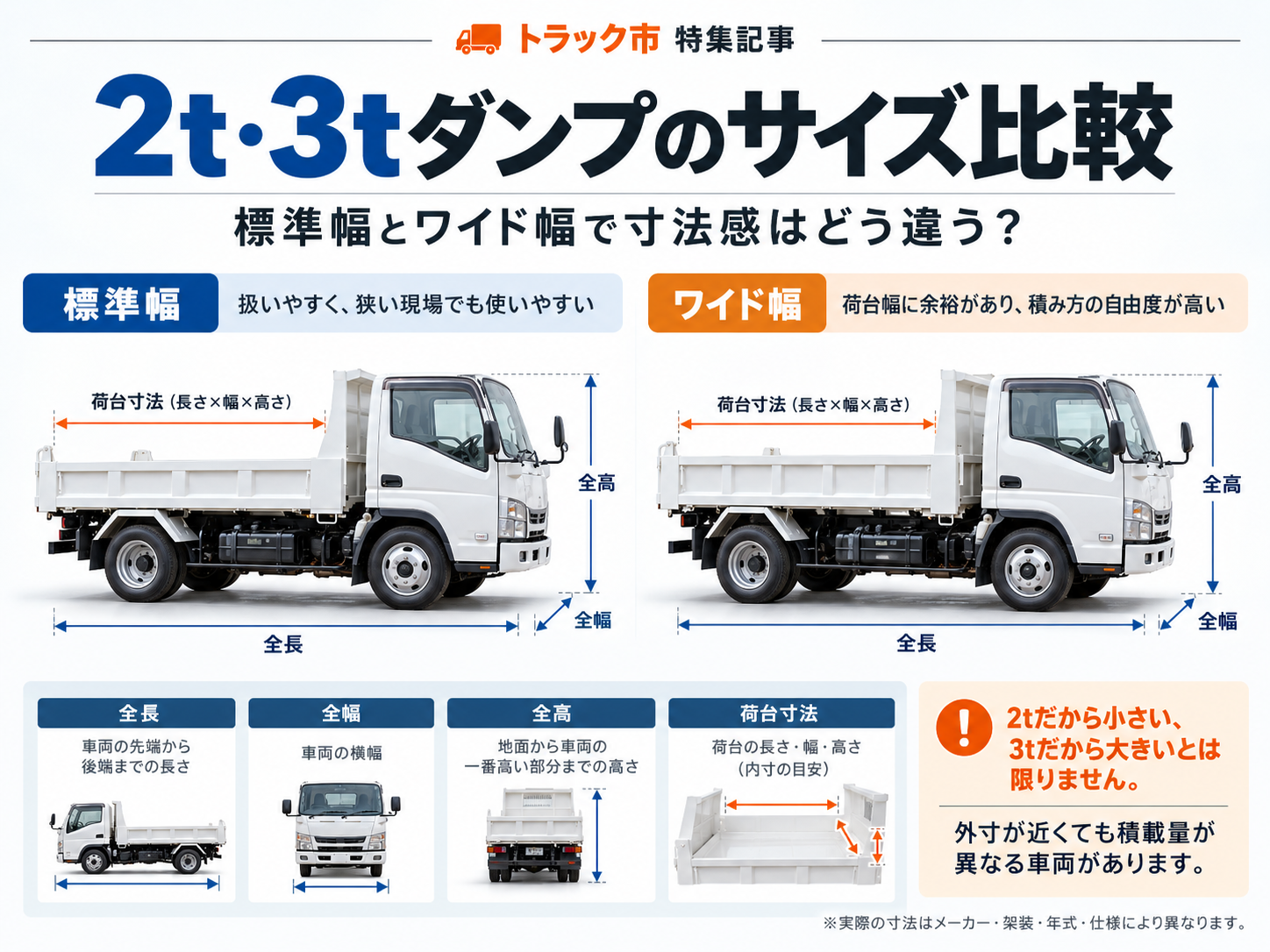 2t・3tダンプの車両外寸と荷台寸法の確認ポイント