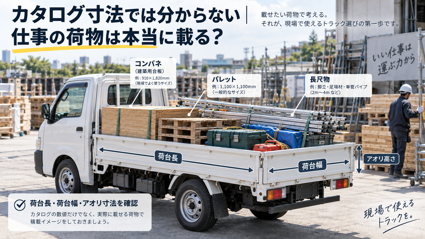 小型トラックにコンパネ・パレット・長尺物を積む場合の荷台サイズ比較イメージ