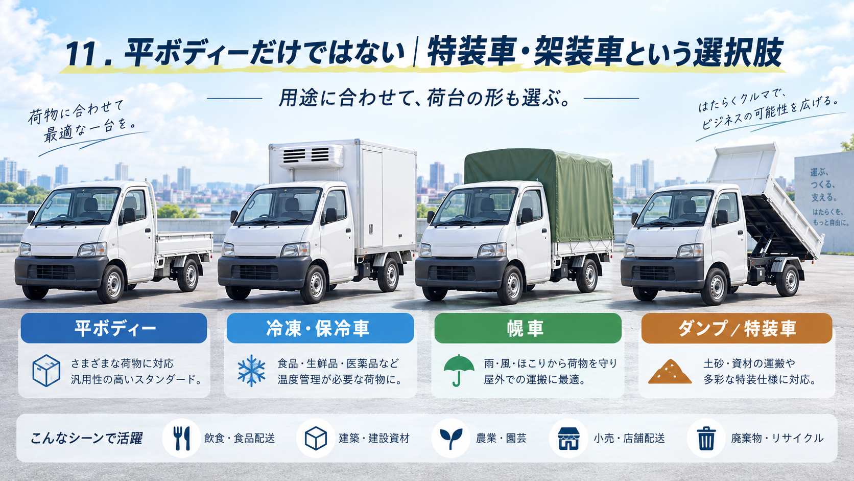 小型トラックの冷凍車・パワーゲート車など特装車・架装車のイメージ