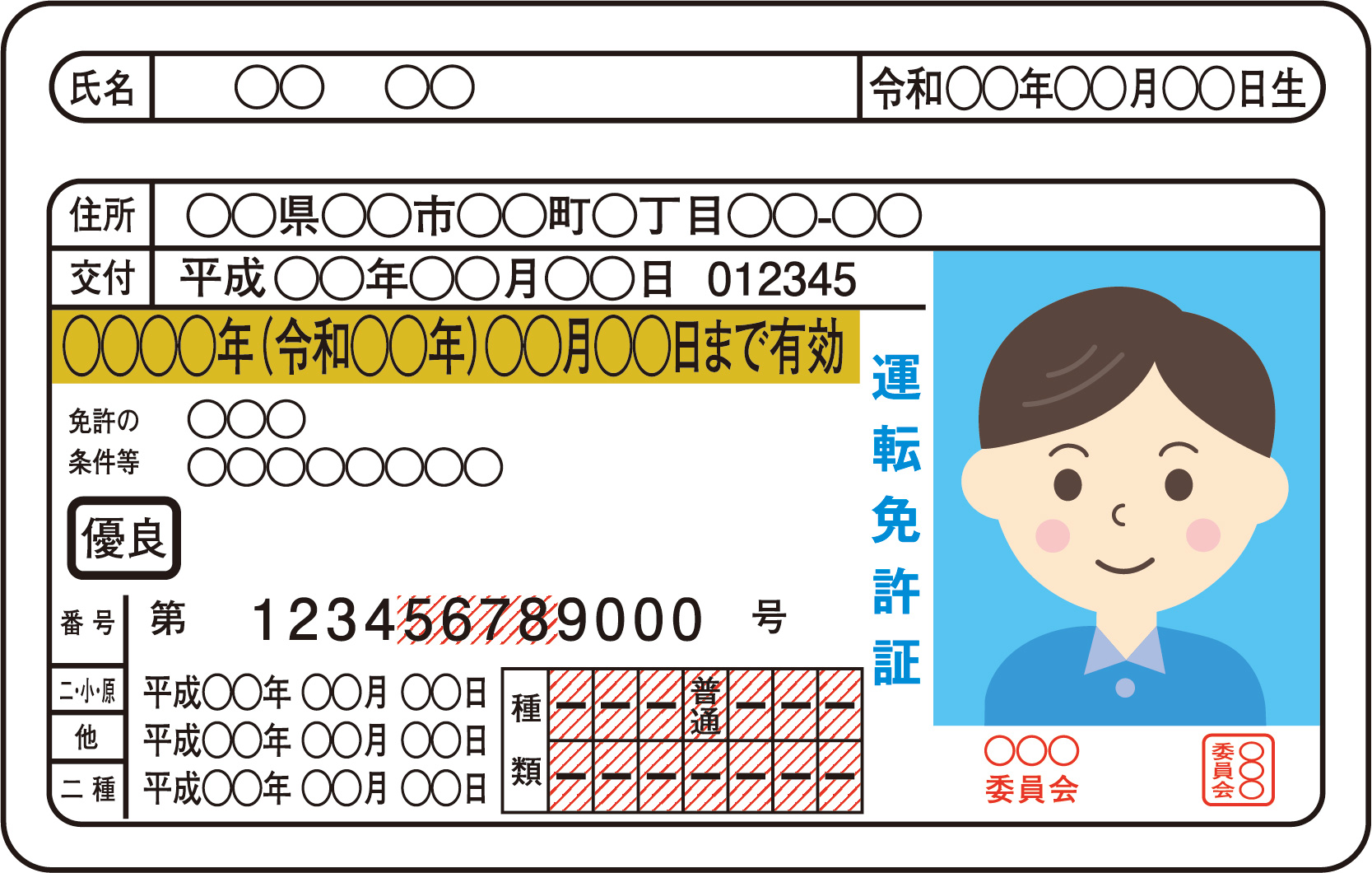 解説・早見表付】普通免許でトラックは何トンまで乗れる？増トン車に必要な免許など免許制度をわかりやすく解説 | トラック市