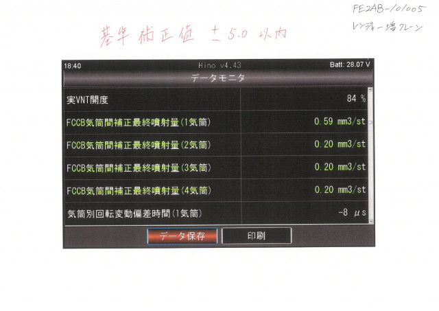 日野 レンジャー 2PG-FE2ABA(2WD)の写真49
