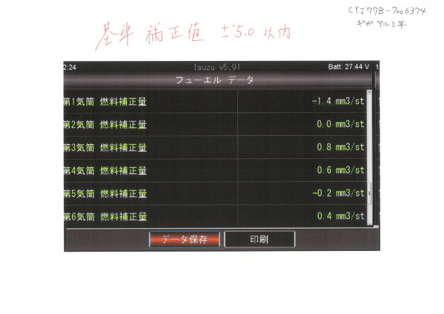 いすゞ ギガ QPG-CYJ77B(8x4)の写真50