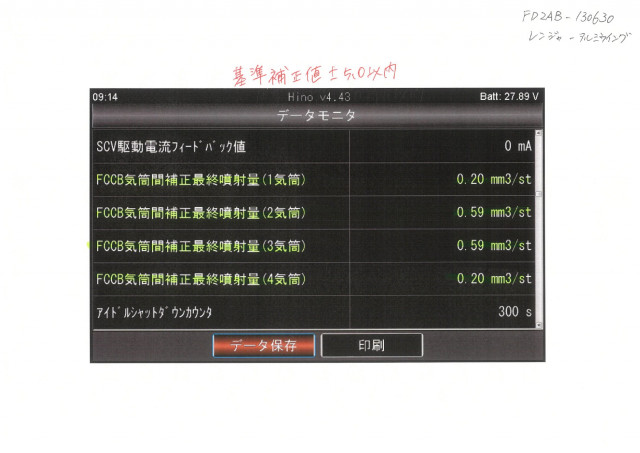 日野 レンジャー 2PG-FD2ABG(2WD)の写真49