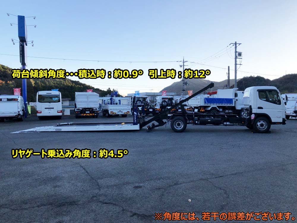 三菱 キャンター 2PG-FEB80(2WD)の写真9