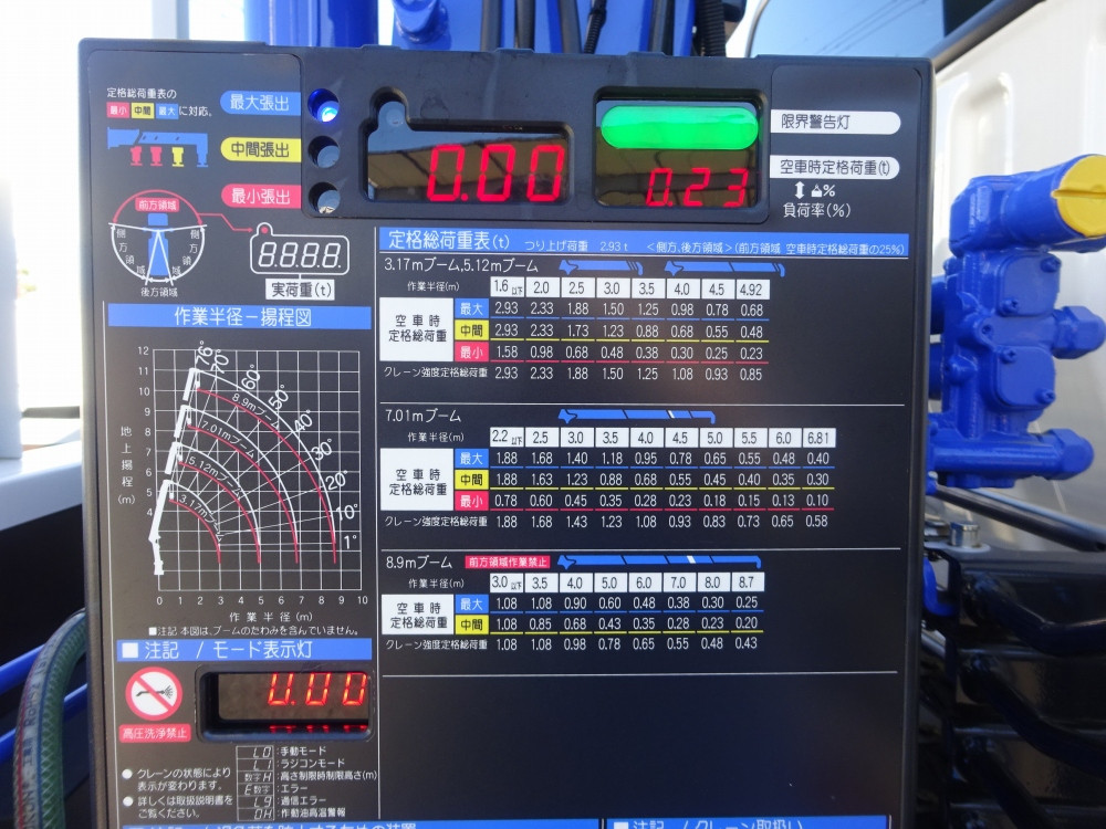 日野 デュトロ 2KG-XZU712M(2WD)の写真18