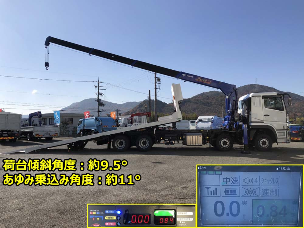 三菱 スーパーグレート 2KG-FS70HZ(8x4)｜中古トラックなら【トラック市】