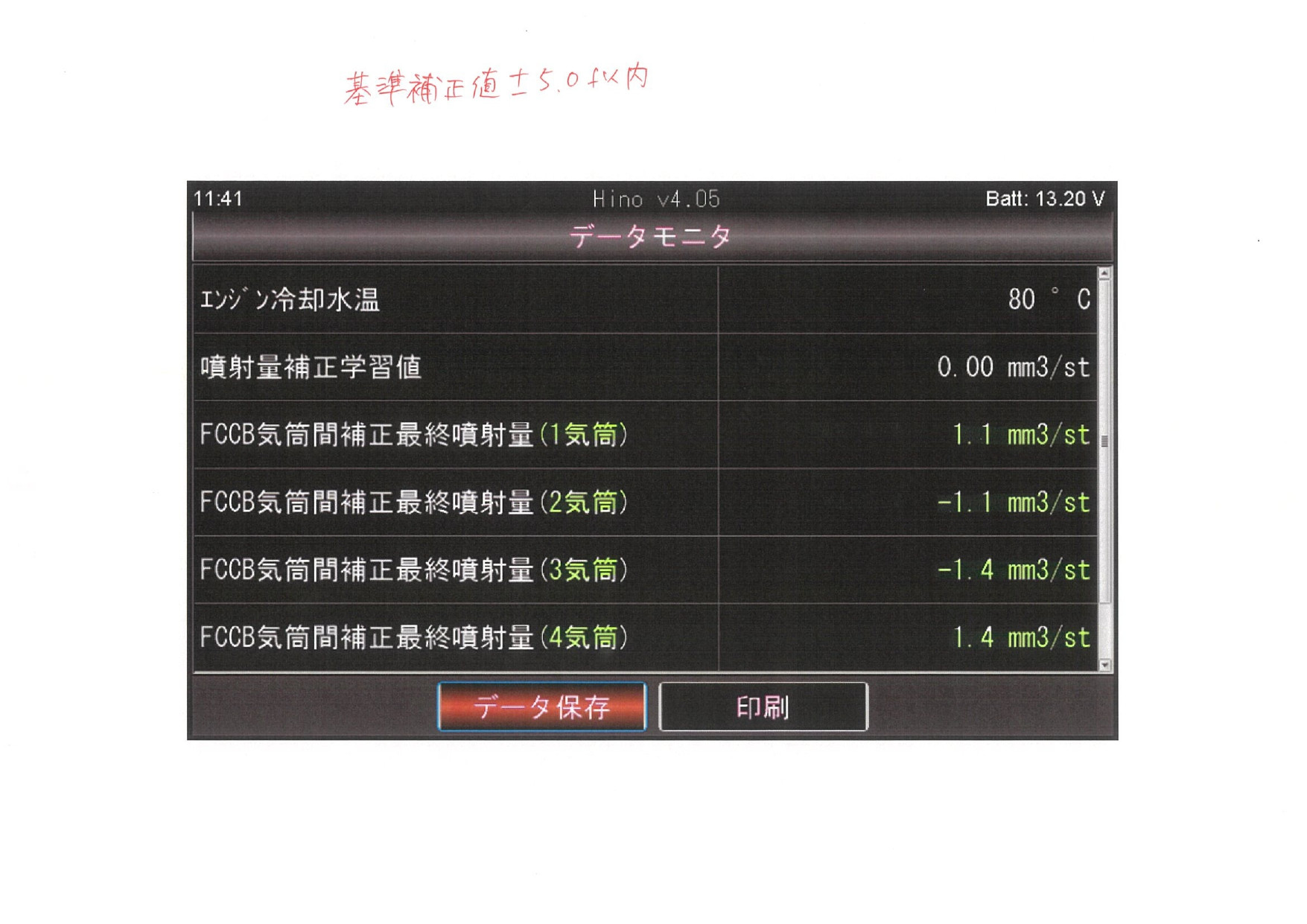 日野 リエッセⅡ SDG-XZB70M(2WD)の写真45