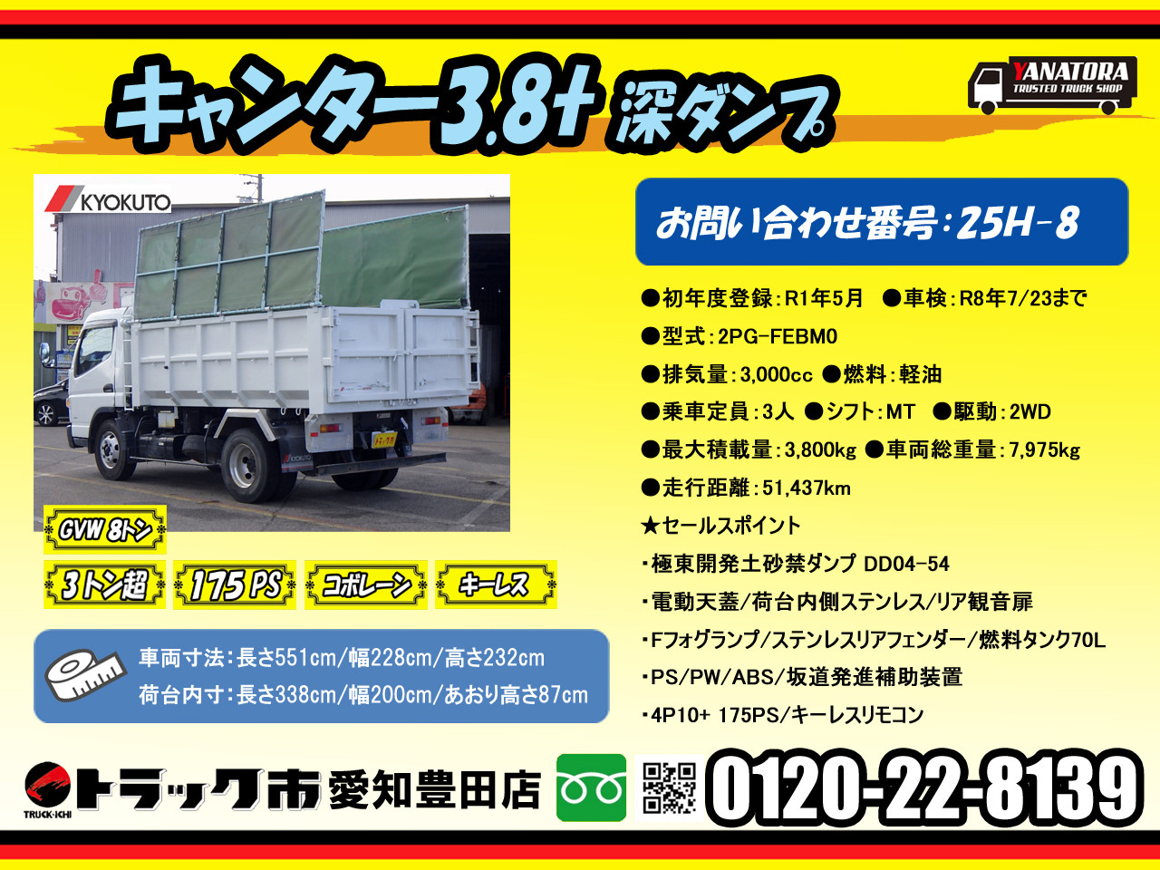 三菱 キャンター 2PG-FEBM0(2WD)の写真2