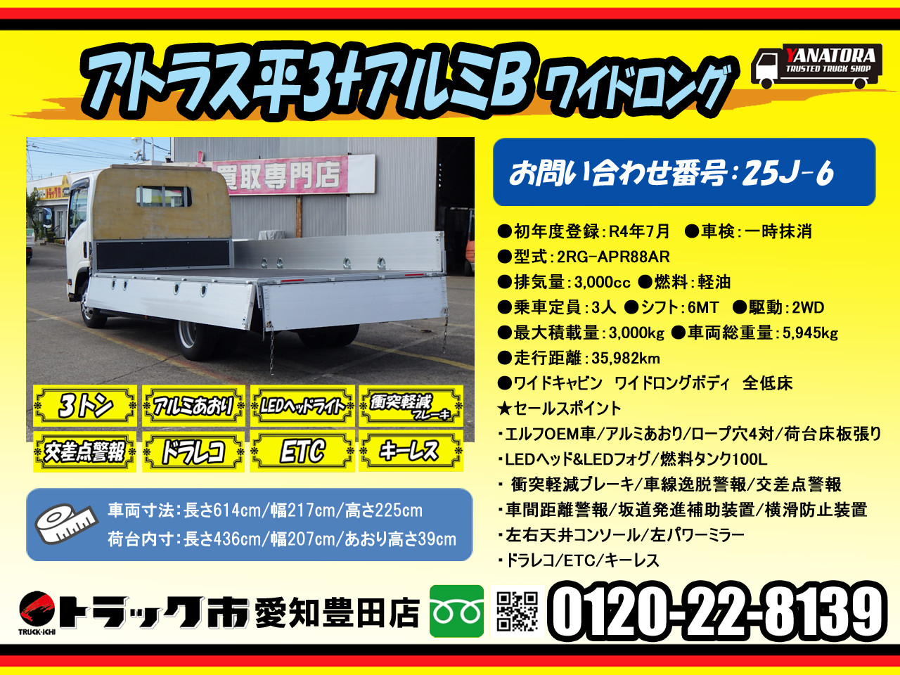 日産 アトラス 2RG-APR88AR(2WD)の写真2