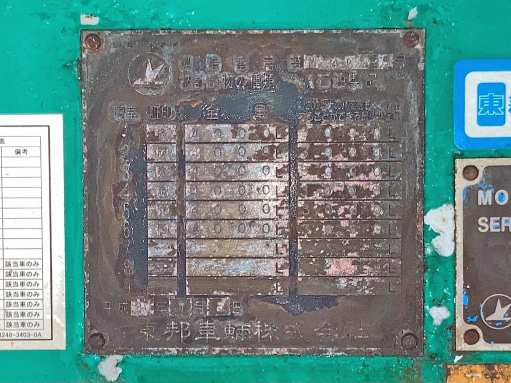 上物のプレートです。|東邦 TT28J9C2改の写真42