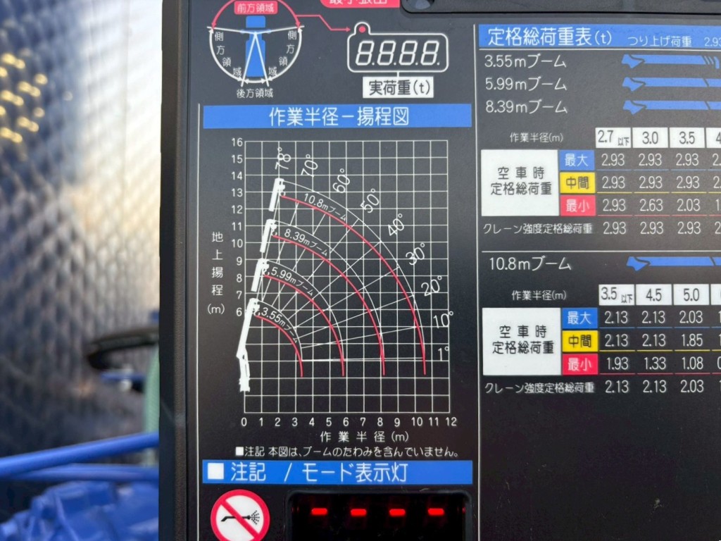 三菱 スーパーグレート 2PG-FS84VZの写真16