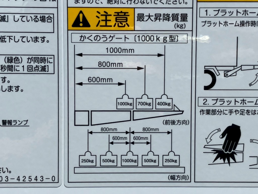 日野 レンジャー 2KG-FD2ABG(2WD)の写真19