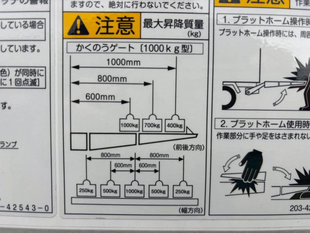 ゲートの能力は1トンです。|日野 レンジャー 2KG-FD2ABG(2WD)の写真18