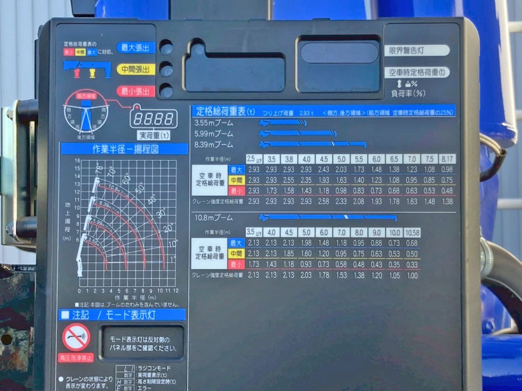 空車時定格荷重表 及び 作業半径ー揚程図です。|日野 プロフィア 2DG-FQ1AJCの写真24