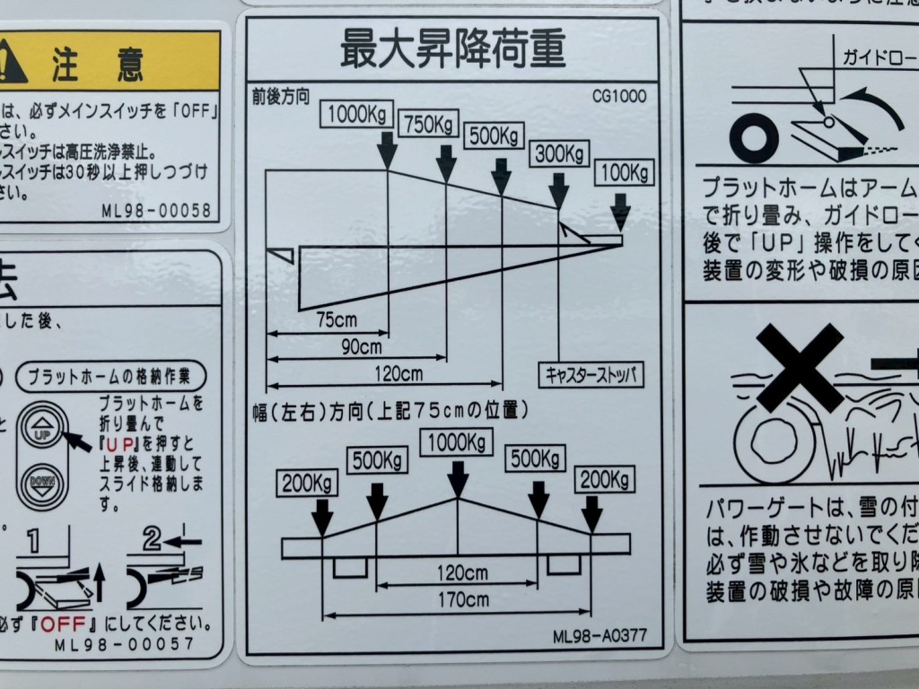 三菱 ファイター 2KG-FK65F(2WD)の写真19