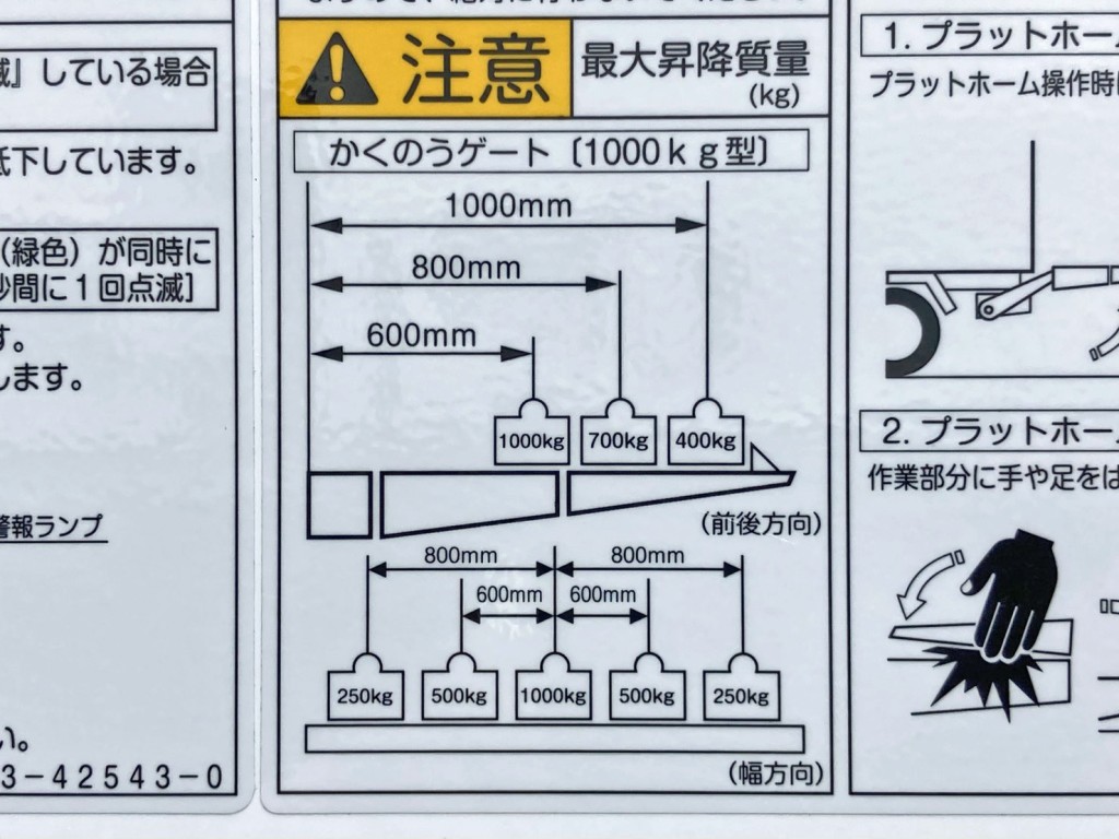 ゲートの能力は1トンです。|日野 レンジャー 2KG-FD2ABG(2WD)の写真19