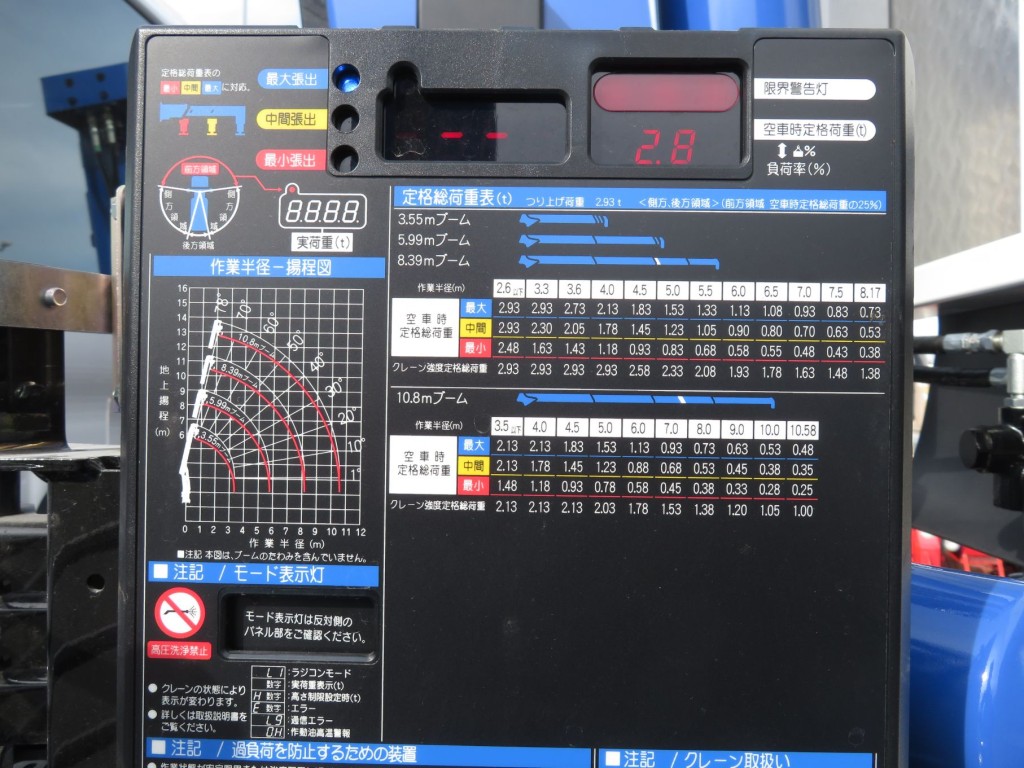 定格総荷重表及び作業半径‐揚程図です。|日野 レンジャー 2DG-GK2ABAの写真19