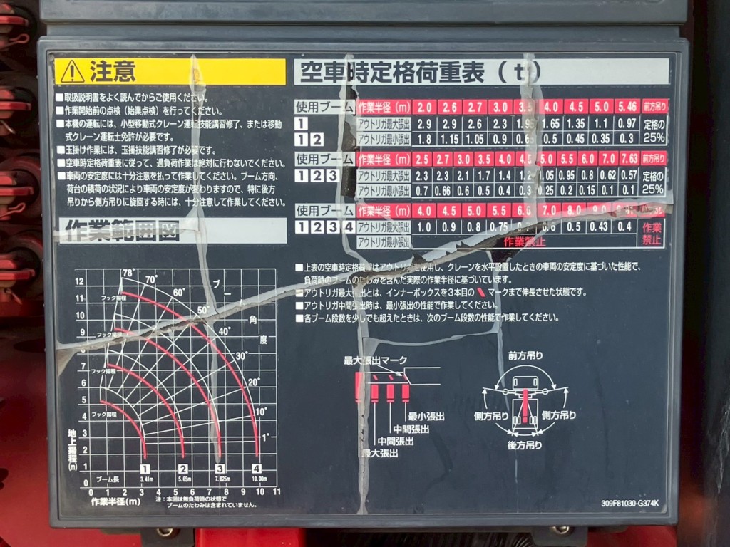 空車時定格荷重表 及び 作業範囲図です。|日野 レンジャー 2PG-FE2ABAの写真15