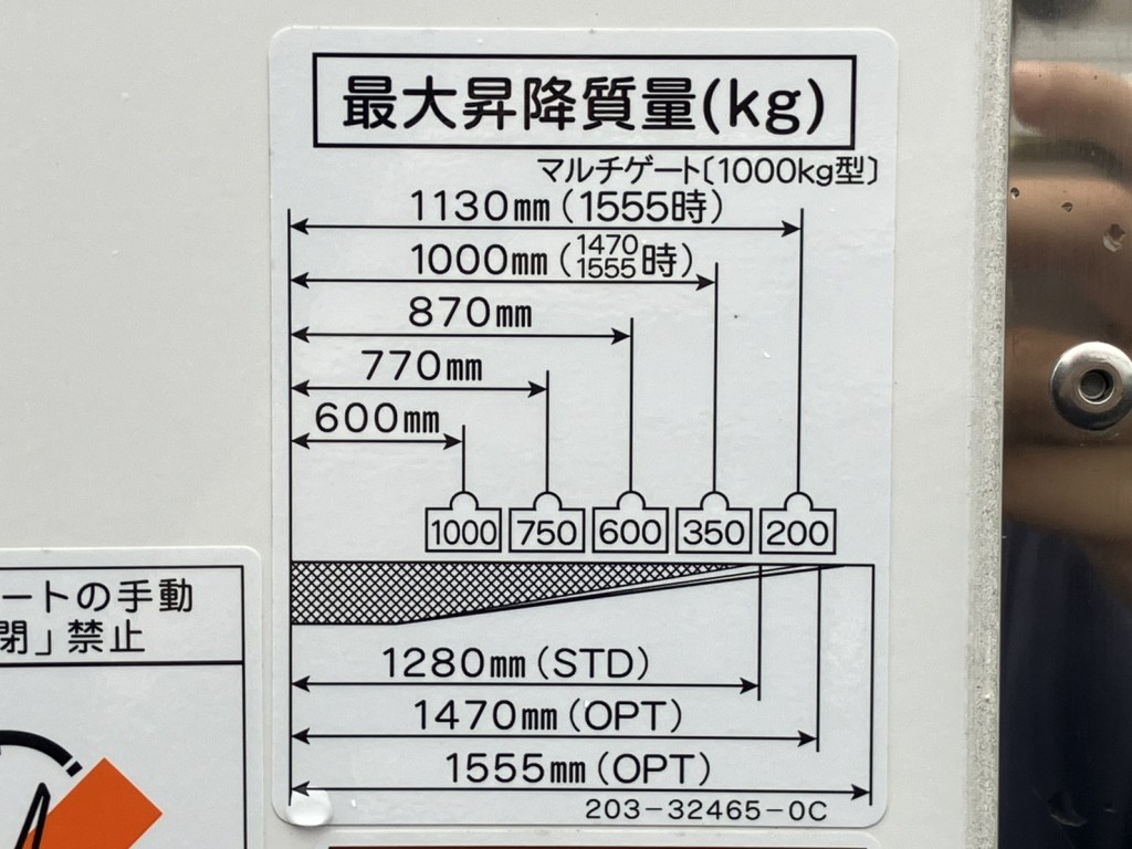 ゲートの能力は1トンです。|三菱 ファイター 2KG-FK72F(2WD)の写真17