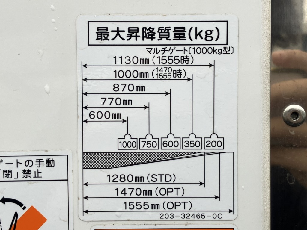 ゲートの能力は1トンです。|三菱 ファイター 2KG-FK72FYの写真17