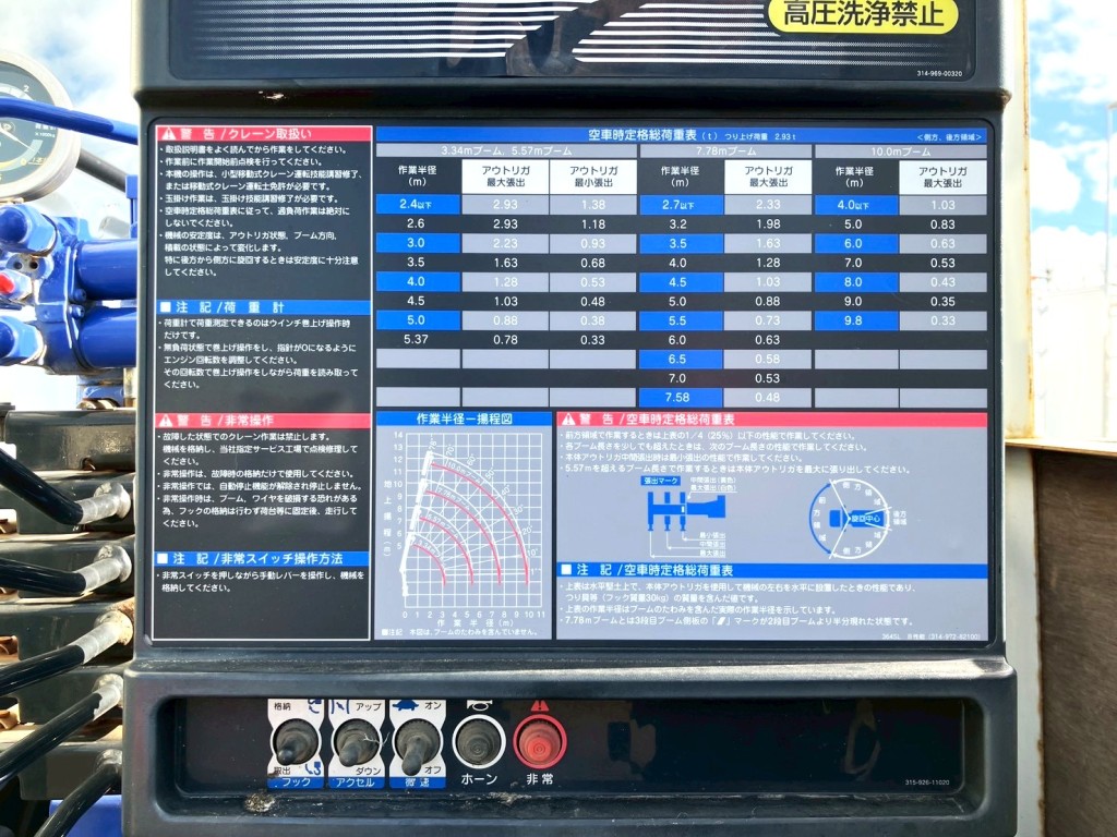 空車時定格荷重表 及び 作業半径－揚程図です。|三菱 ファイター 2KG-FK62F(2WD)の写真18