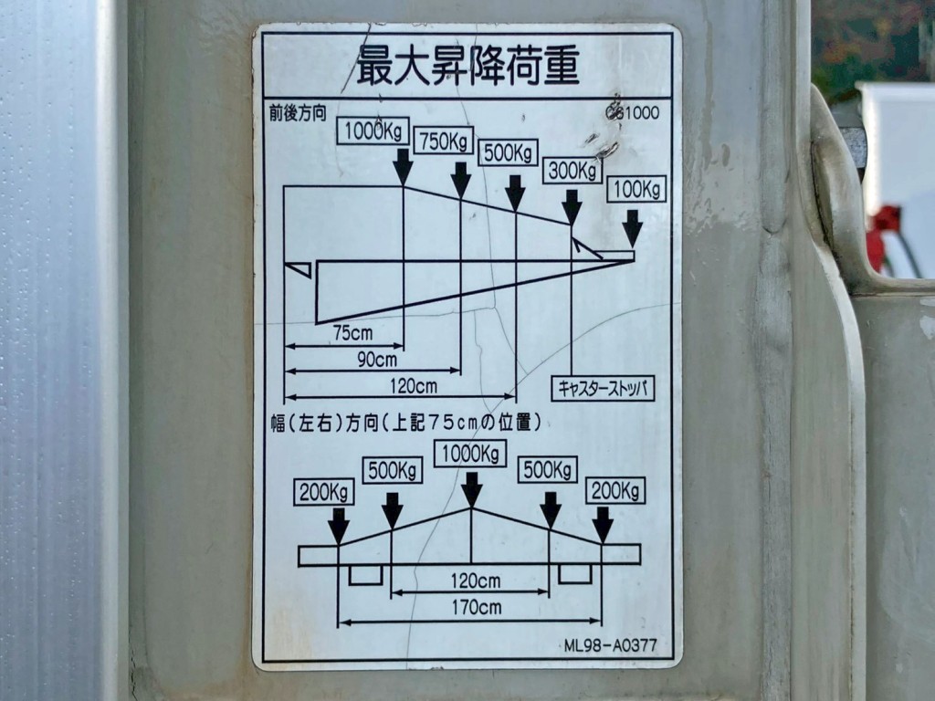 ゲートの能力は1トンです。|いすゞ フォワード 2RG-FRR90S2(2WD)の写真17