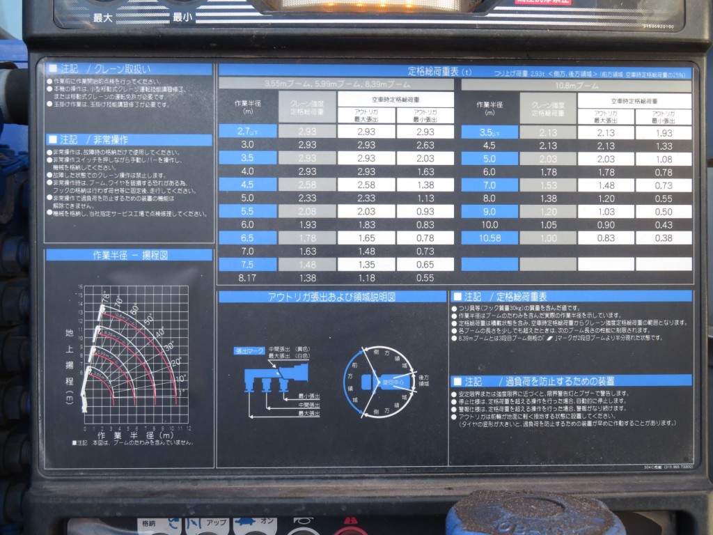 三菱 スーパーグレート 2PG-FV74HZの写真23