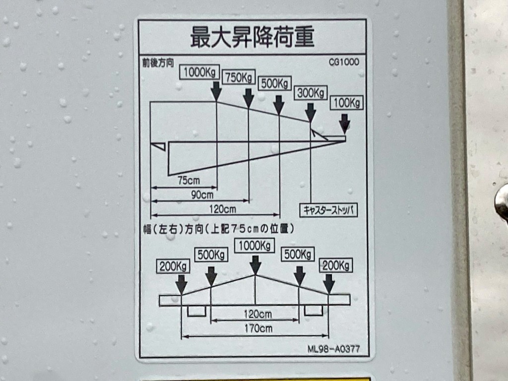 日野 プロフィア 2KG-FW1AHCの写真21