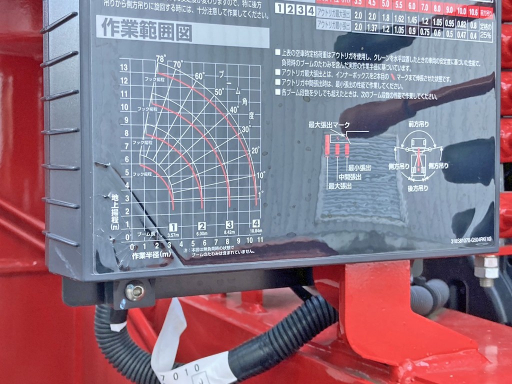 運転席側の作業半径ー揚程図のシールが一部破れています。|三菱 スーパーグレート 2KG-FS70HZの写真18