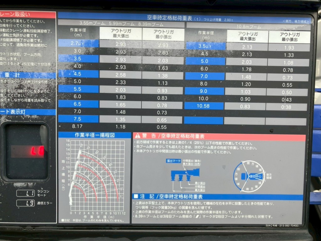 空車時定格荷重表 及び 作業半径-揚程図です。|日野 プロフィア QPG-FR1EXEGの写真20