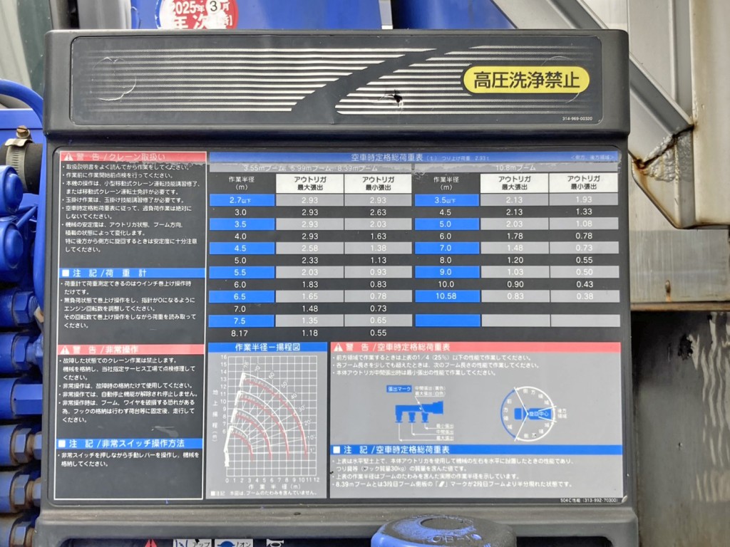 空車時定格荷重表 及び 作業半径ー揚程図です。(助手席側・パネル上部に割れがあります)|いすゞ ギガ QKG-CYY77Aの写真45