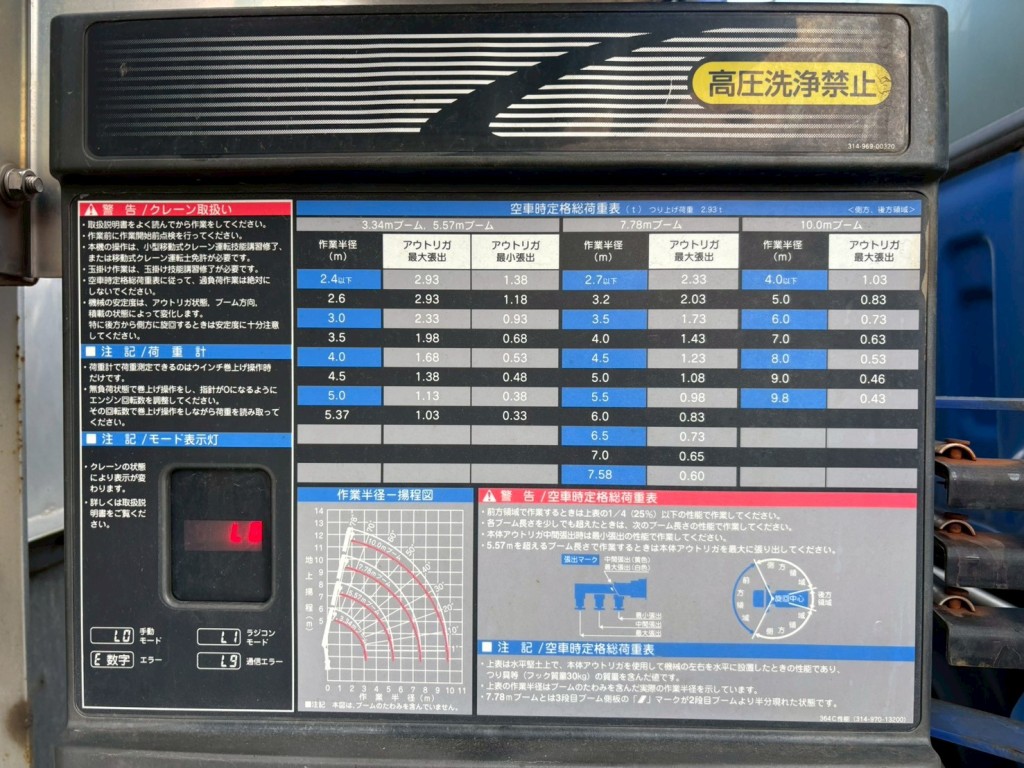 空車時定格荷重表 及び 作業半径ー揚程図です。|いすゞ フォワード 2RG-FTR90V2の写真27
