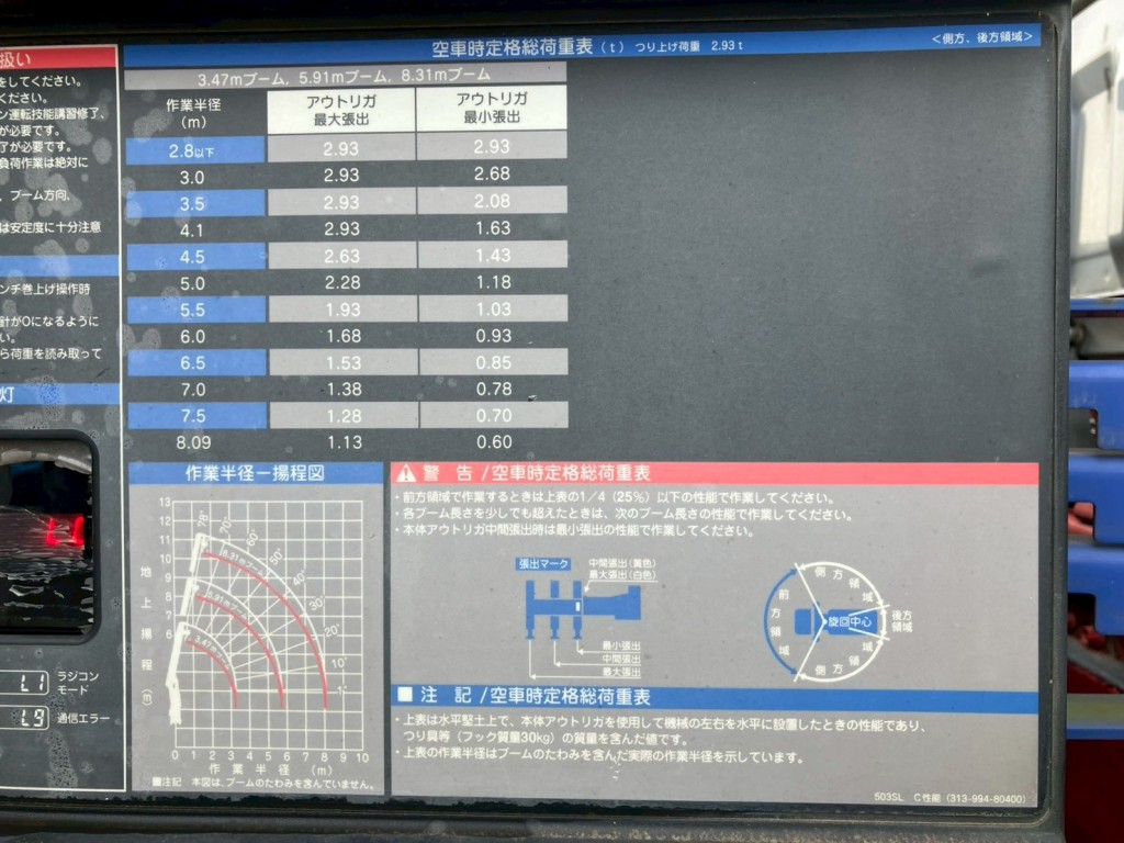 空車時定格荷重表 及び 作業半径-揚程図です。|三菱 スーパーグレート QPG-FS60VZの写真19