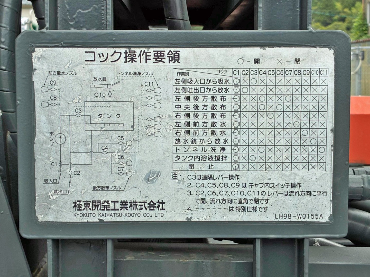 コック操作要領です。|日野 プロフィア BDG-FS1EPYAの写真17