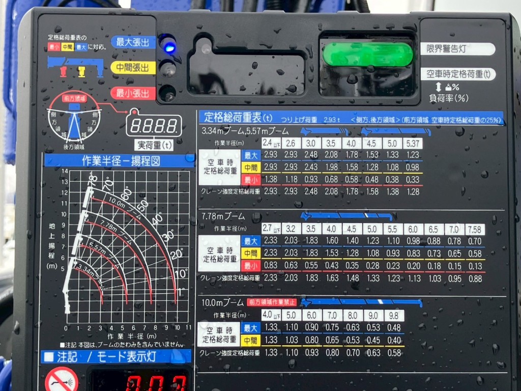 日野 レンジャー 2PG-FD2ABA(2WD)の写真13