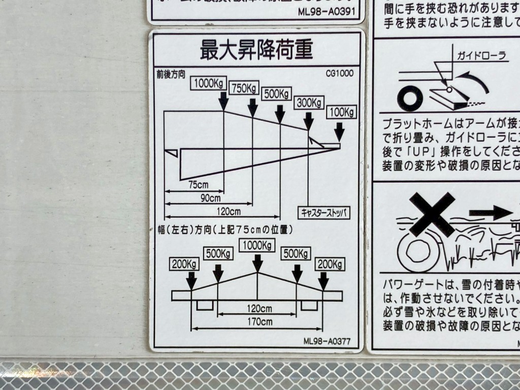 ゲートの能力は1トンです。|日野 レンジャー 2KG-FC2ABG(2WD)の写真20