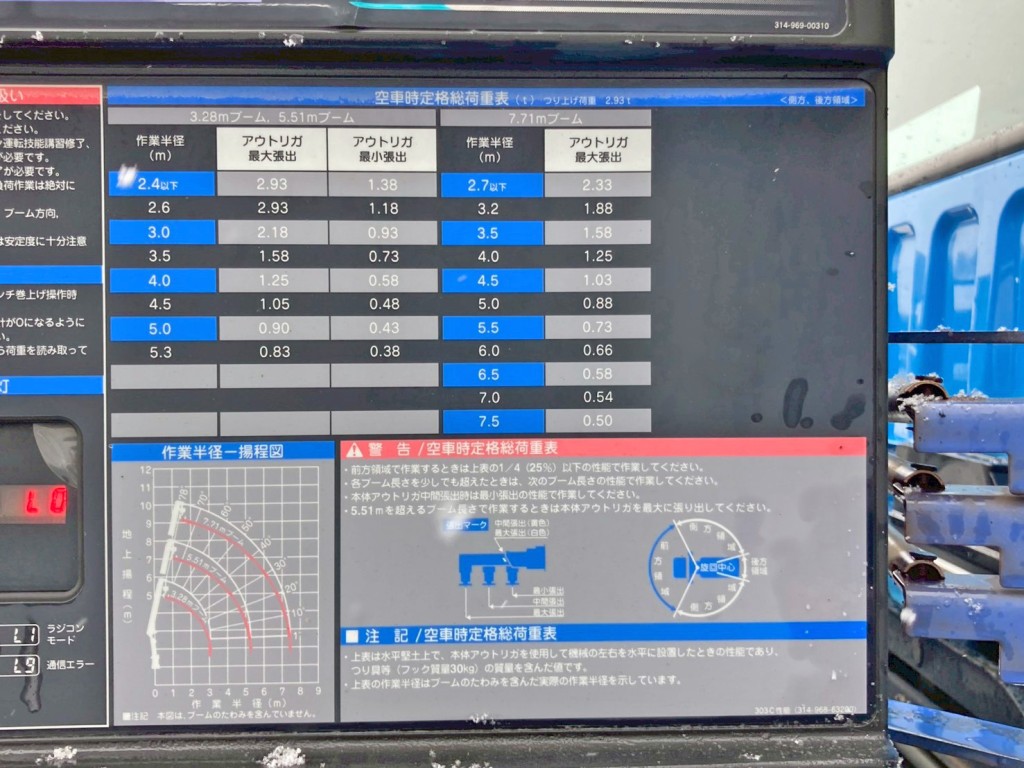 空車時定格荷重表 及び 作業半径ー揚程図です。|三菱 ファイター TKG-FK62FYの写真14