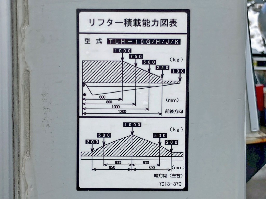 ゲートの能力は1トンです。|いすゞ フォワード 2RG-FRR90S2(2WD)の写真20