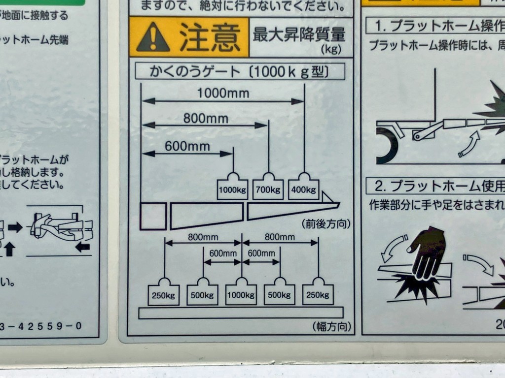 ゲートの能力は1トンです。|日野 レンジャー 2KG-FE2ACGの写真17