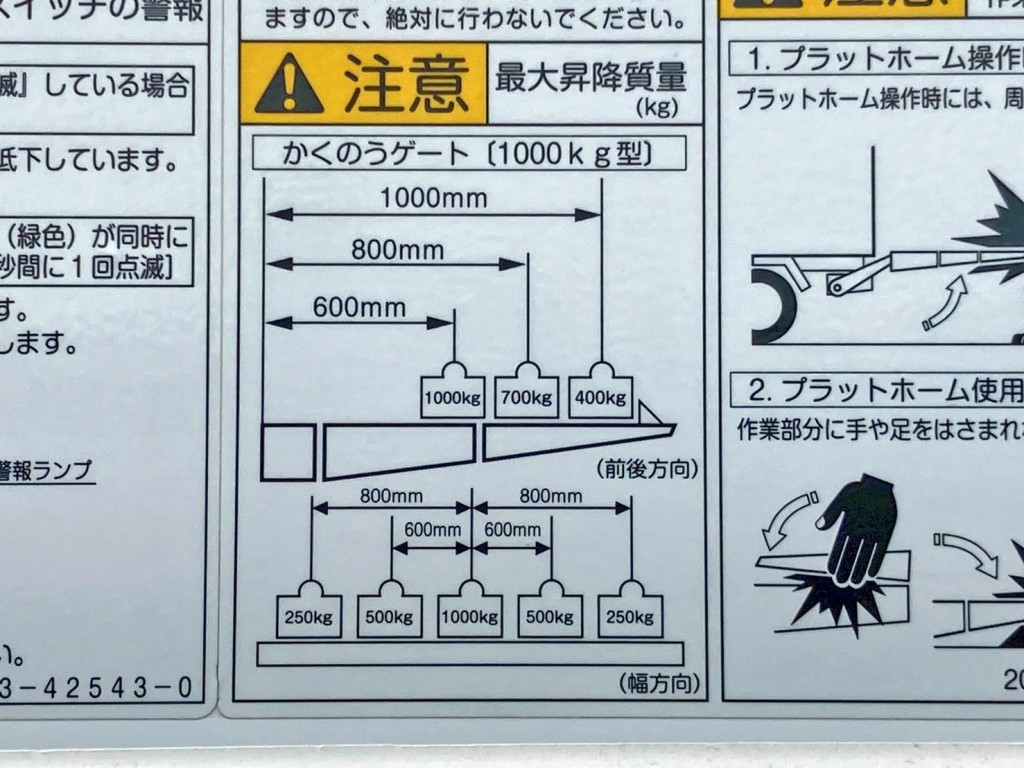 ゲートの能力は1トンです。|日野 レンジャー 2KG-FD2ABG(2WD)の写真22
