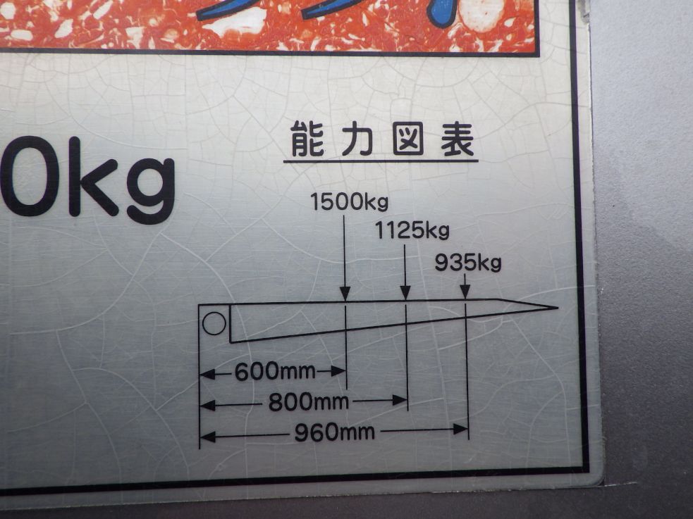 ゲートの能力です。|三菱 キャンター TPG-FEB90(2WD)の写真14