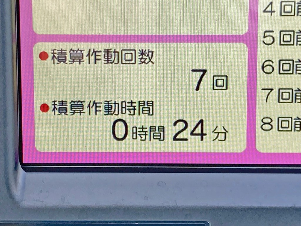 アワメーターです。|三菱 スーパーグレート 2PG-FU84VZの写真17