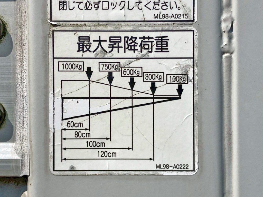 ゲートの能力は1トンです。|日野 レンジャー 2PG-FD2ABA(2WD)の写真18