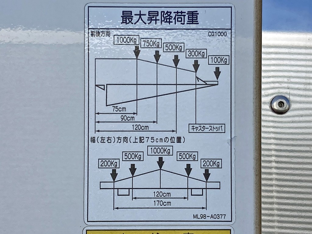 ゲートの能力は1トンです。|三菱 ファイター 2KG-FK65F(2WD)の写真20