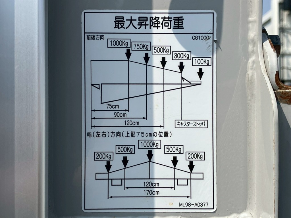 ゲートの能力は1トンです。|いすゞ フォワード 2RG-FRR90T2(2WD)の写真19
