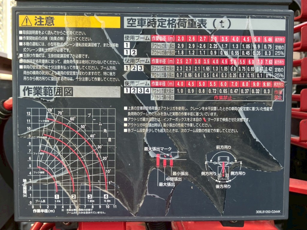 空車時定格荷重表 及び 作業範囲図です。|日野 レンジャー 2KG-FD2ABA(2WD)の写真12
