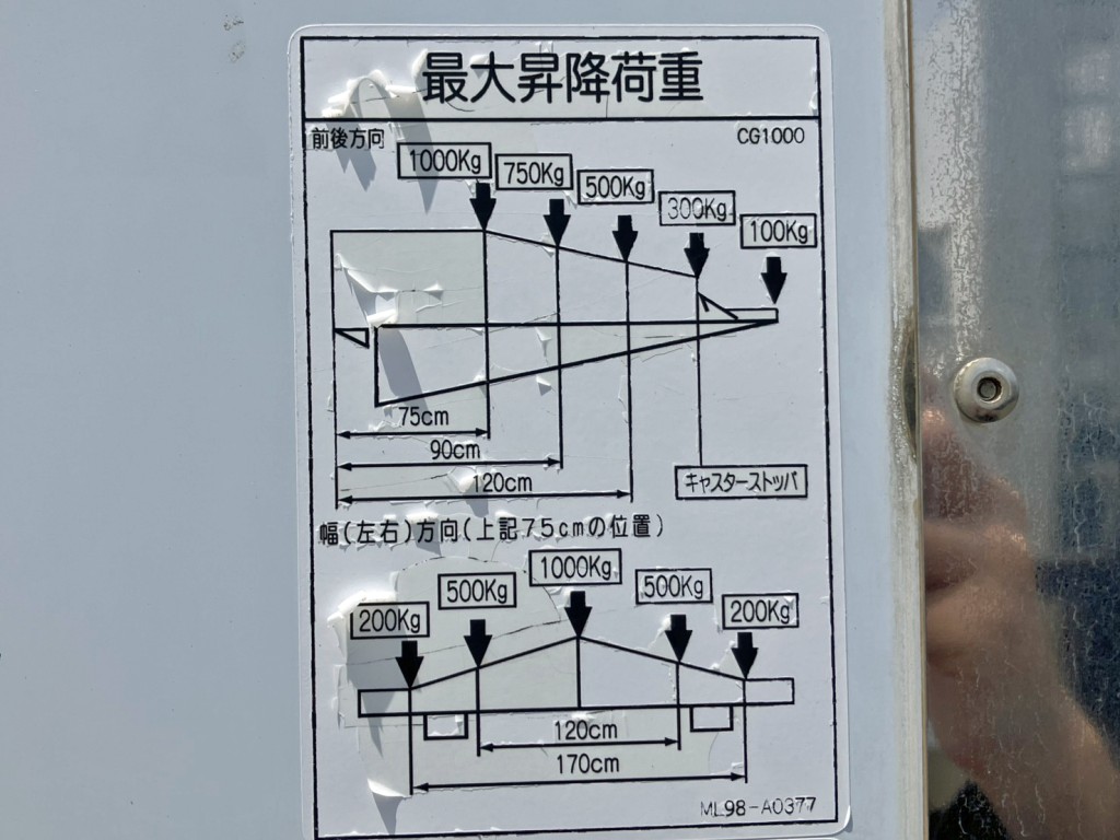 ゲートの能力です。(最大1tです)|日野 レンジャー 2PG-FE2ABAの写真26