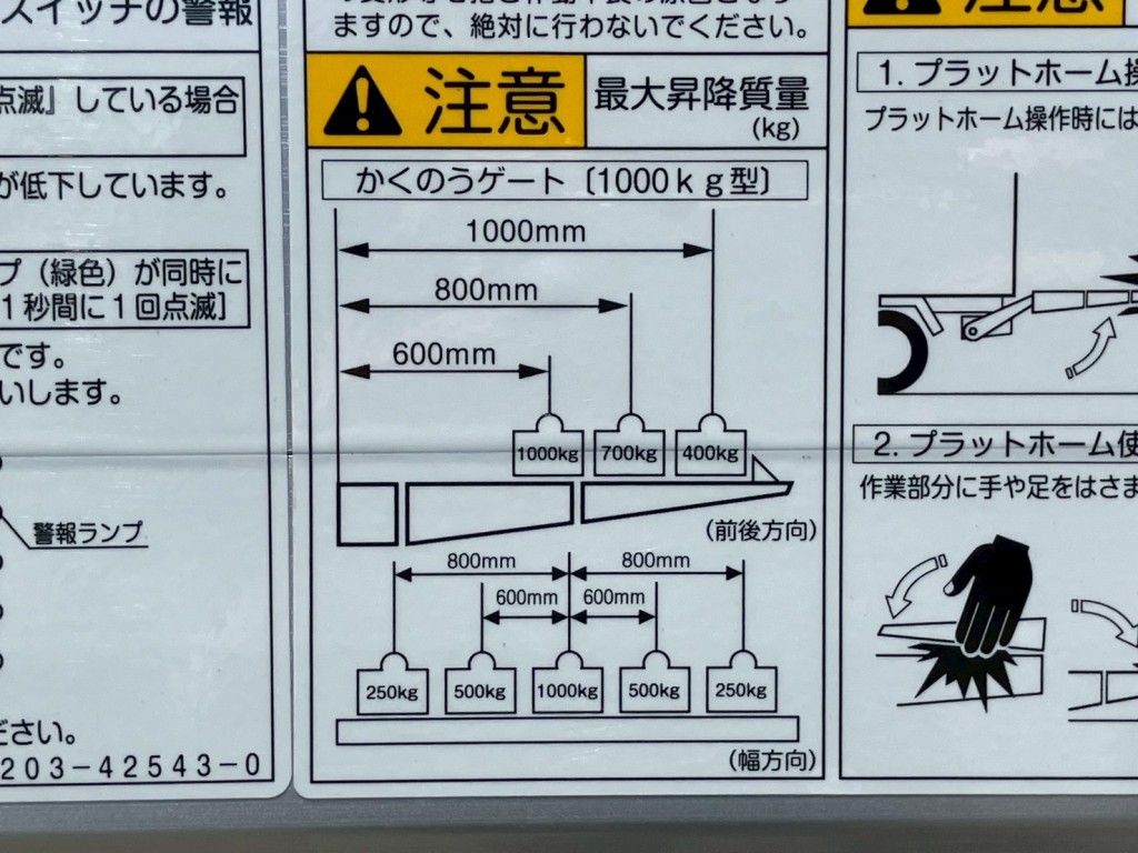 ゲートの能力は1トンです。|日野 レンジャー 2PG-FD2ABG(2WD)の写真14