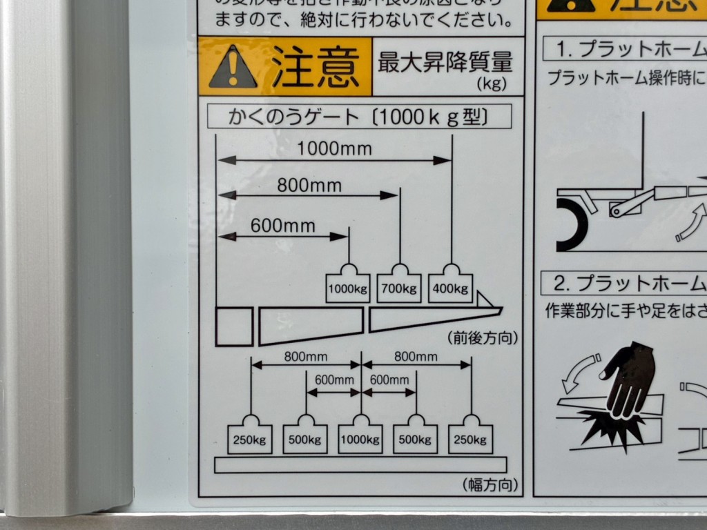 ゲートの能力は１トンです。|日野 レンジャー 2KG-FD2ABG(2WD)の写真20