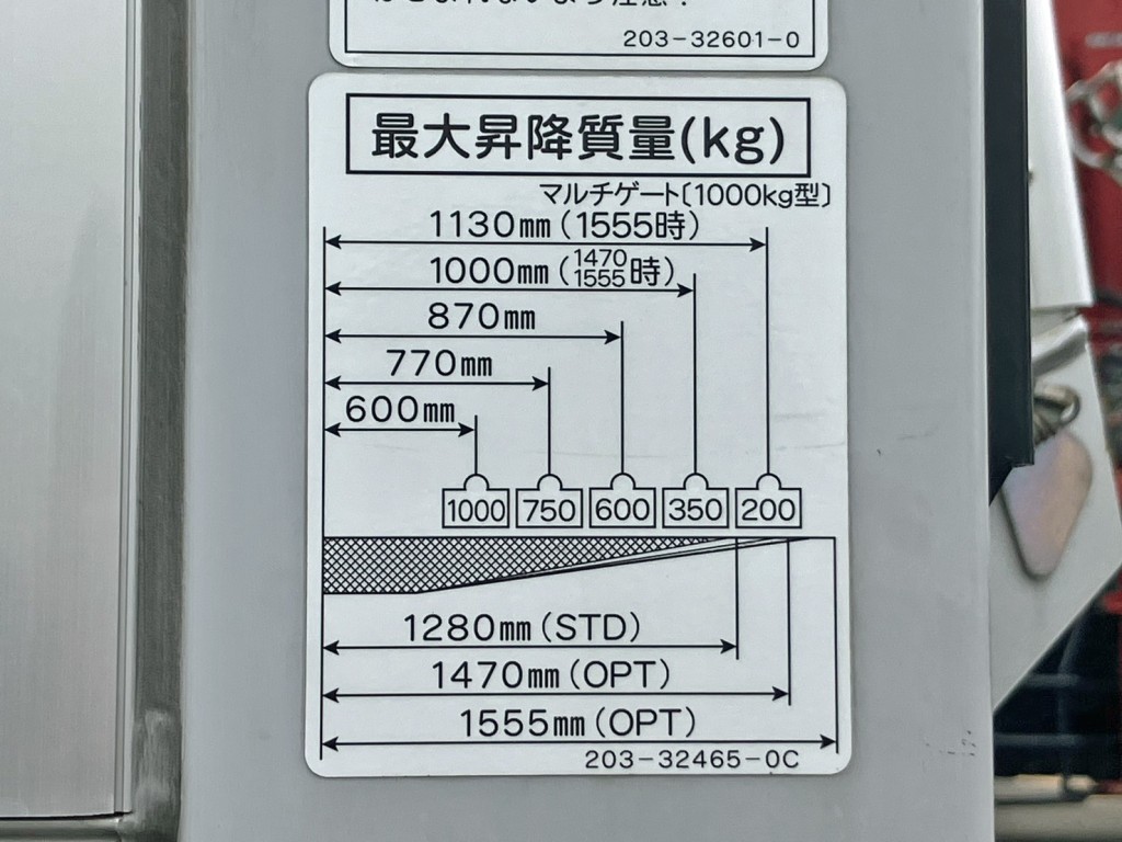 ゲートの能力図です。(最大1tです)|日野 デュトロ 2RG-XZU712M(2WD)の写真18